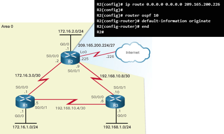 Scaling Networks v6.0 Instructor Materials – Chapter 10: OSPF Tuning and Troubleshooting 61