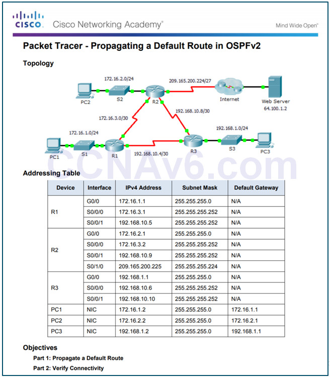 Scaling Networks v6.0 Instructor Materials – Chapter 10: OSPF Tuning and Troubleshooting 68