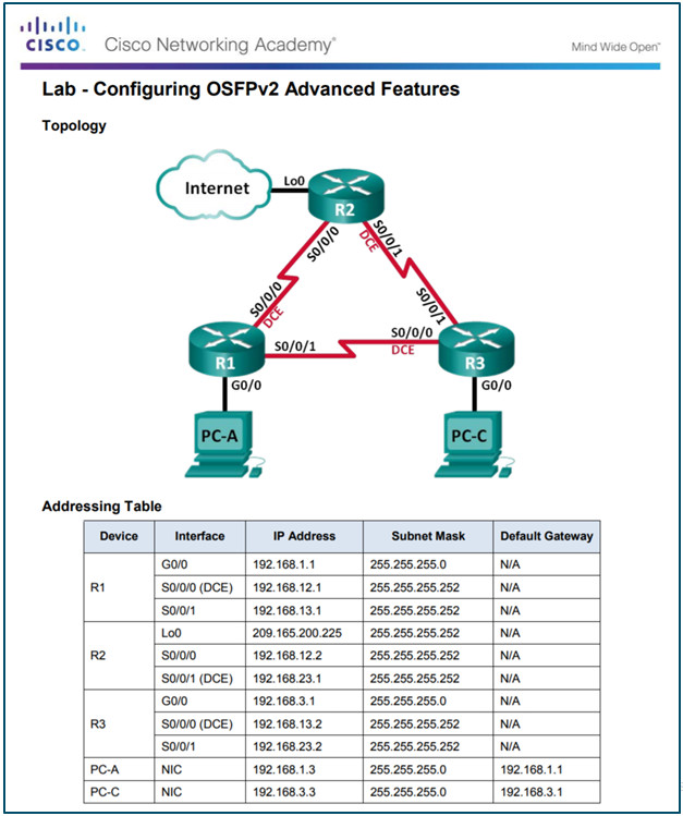 Scaling Networks v6.0 Instructor Materials – Chapter 10: OSPF Tuning and Troubleshooting 73