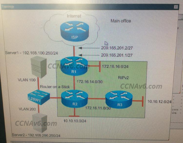 RIPv2 Troubleshooting Simulation - CCNA 200-125 Exam Packet Tracer 1