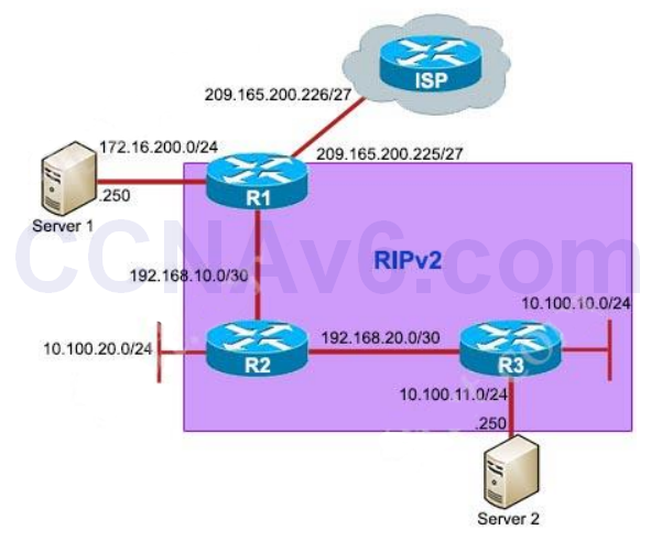 CCNA 200-125 Exam: DHCP Sim With Answers 1