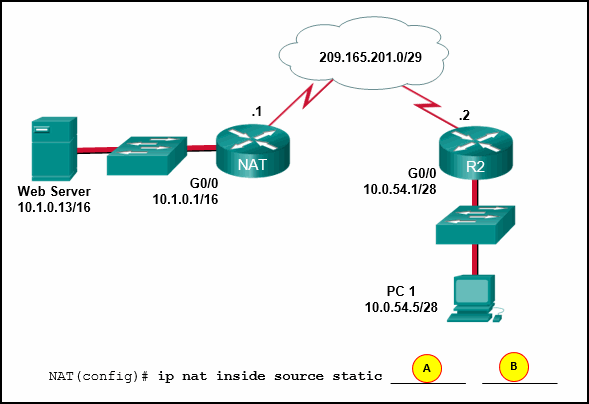 CCNA 4 Connecting Networks v6.0 – CCNA (ICND2) Cert Practice Test Online 22
