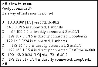 Packets destined to which two networks will require the router to perform a recursive lookup