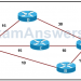 CCNP ROUTE Chapter 2 Test Online (Version 7) – Score 100% 7