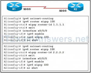 CCNP ROUTE Chapter 2 Exam Answers (Version 7) - Score 100%