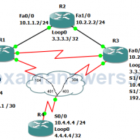 Ping Command on CISCO Router/Switch 10