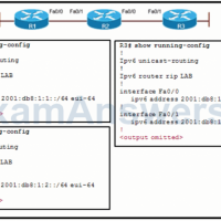 CCNP ROUTE Chapter 1 Test Online (Version 7) – Score 100% 10