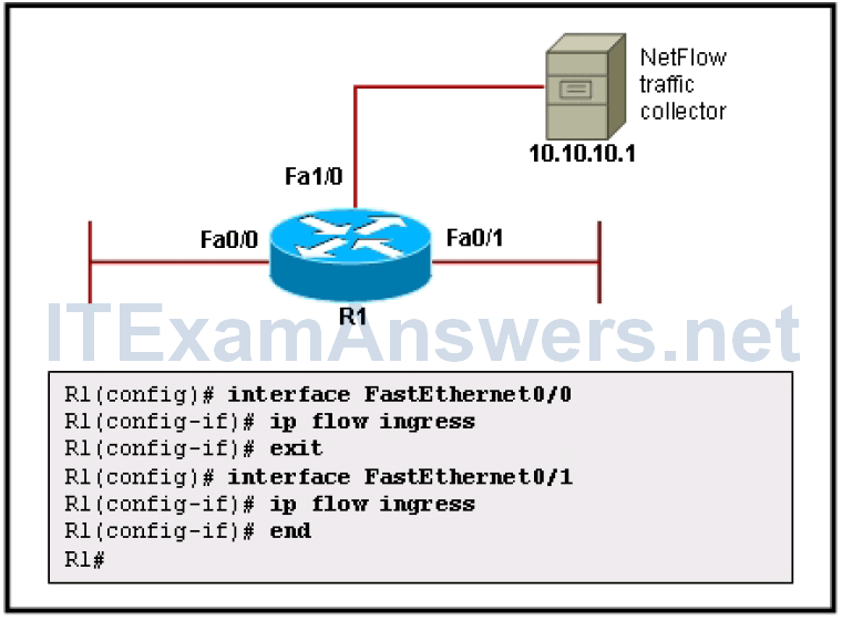 CCNP TSHOOT Chapter 5 Exam Answers (Version 7) - Score 100% 2