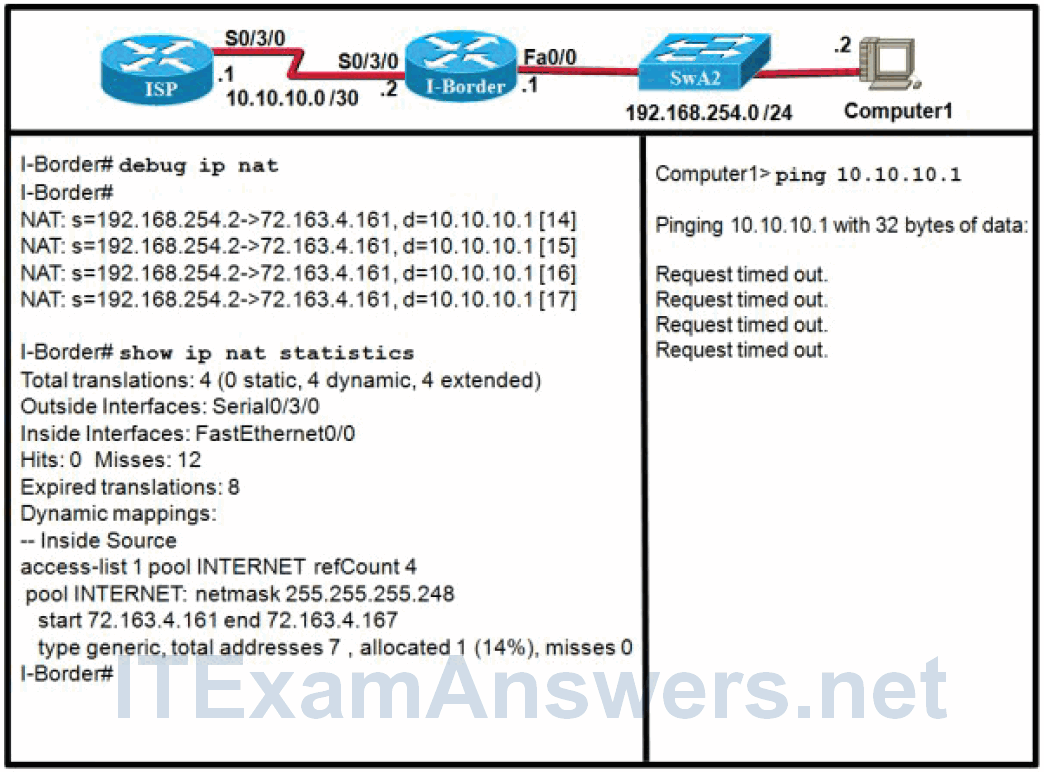 CCNP TSHOOT Chapter 6 Exam Answers (Version 7) - Score 100% 10