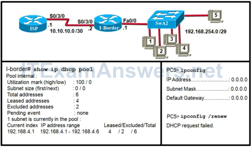 CCNP TSHOOT Chapter 6 Exam Answers (Version 7) - Score 100% 11