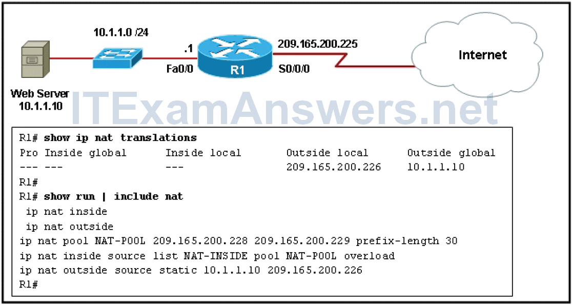 CCNP TSHOOT Chapter 6 Exam Answers (Version 7) - Score 100% 14