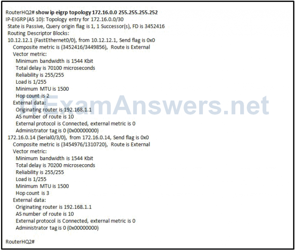 Exam Advanced-Cross-Channel Labs