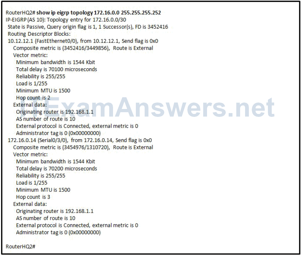CCNP TSHOOT Chapter 8 Exam Answers (Version 7) - Score 100% 3