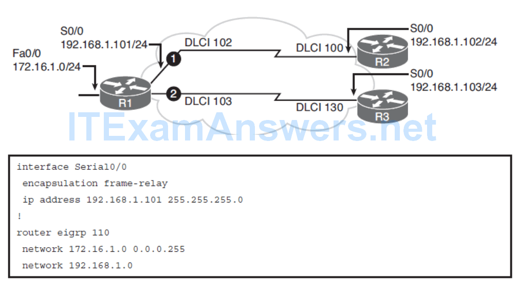 CCNP ROUTE (Version 7) – Chapter 1: Basic Network and Routing Concepts 63