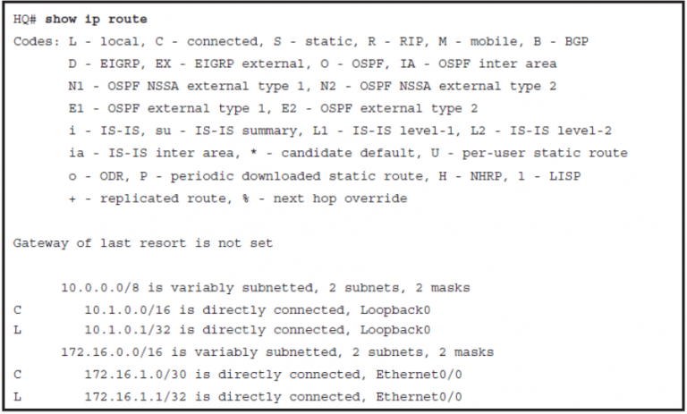 CCNP ROUTE (Version 7) – Chapter 2: EIGRP Implementation