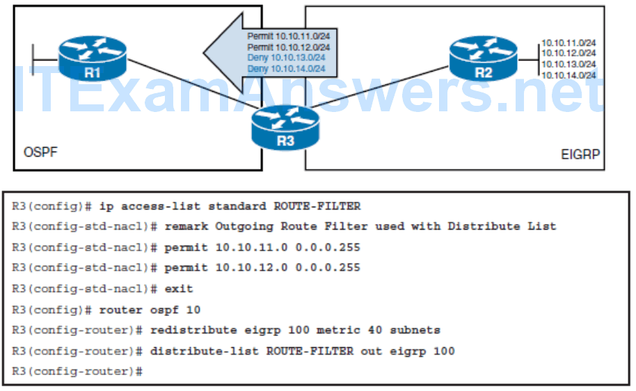 CCNP ROUTE (Version 7) – Chapter 4: Manipulating Routing Updates 80