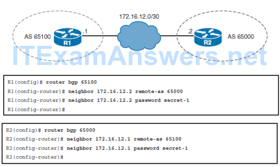 CCNP ROUTE (Version 7) – Chapter 8: Routers and Routing Protocol Hardening 99