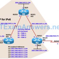 CCNP ROUTE Chapter 2 Lab 2-3, EIGRP for IPv6 (Version 7) 15