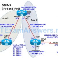 CCNP ROUTE Chapter 3 Lab 3-3, OSPFv3 Address Families (Version 7) 9