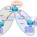 CCNP ROUTE Chapter 4 Lab 4-1, Redistribution Between EIGRP and OSPF (Version 7) 3