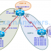 CCNP ROUTE Chapter 4 Lab 4-2, Controlling Routing Updates (Version 7) 2