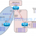 CCNP ROUTE Chapter 4 Lab 4-3, Redistribution Between EIGRP for IPv6 and OSPFv3 (Version 7) 4