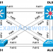 CCNP SWITCH Chapter 4 Lab 4-2 – Multiple Spanning Tree (Version 7) 3