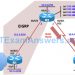 CCNP ROUTE Chapter 2 Lab 2-2, EIGRP Stub Routing (Version 7) 4