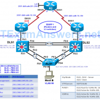 CCNP SWITCH Chapter 6 Lab 6-2, Hot Standby Router Protocol for IPV6 (Version 7) 31