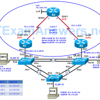 CCNP SWITCH Chapter 6 Lab 6-3, Gateway Load Balancing Protocol (GLBP) (Version 7) 29