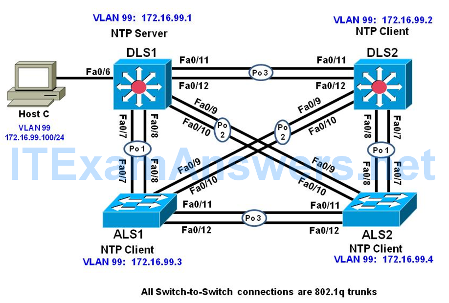 CCNP SWITCH Chapter 7 Lab 7-2 Configure Campus Network Devices to support Simple Network Management Protocol (SNMPv3) (Version 7) 1