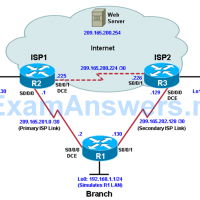 CCNP ROUTE Chapter 5 Lab 5-2, Configure IP SLA Tracking and Path Control (Version 7) 17
