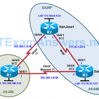 CCNP ROUTE Chapter 7 Lab 7-3, Configuring IBGP and EBGP Sessions, Local Preference, and MED (Version 7) 9