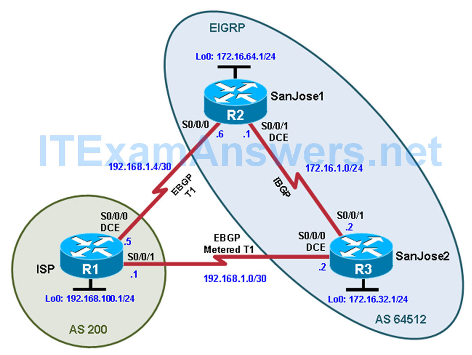 CCNP ROUTE Chapter 7 Lab 7-3, Configuring IBGP and EBGP Sessions, Local Preference, and MED (Version 7) 1