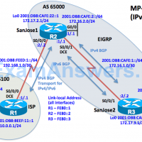 CCNP ROUTE Chapter 7 Lab 7-5, Configuring MP-BGP (Version 7) 5