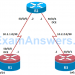 CCNP ROUTE Chapter 8 Lab 8-1, Secure the Management Plane (Version 7) 2