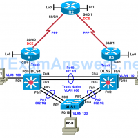 CCNP TSHOOT Chapter 5 Lab 5-1, Second Base (Version 7) 28