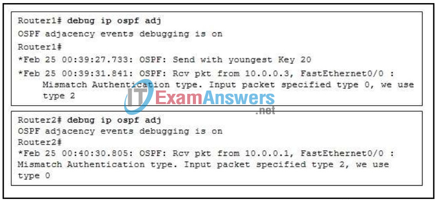 CCNP ROUTE Final Exam Answers (Version 6) - Score 100% 16