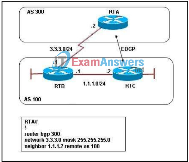 CCNP ROUTE Final Exam Answers (Version 6) - Score 100% 18