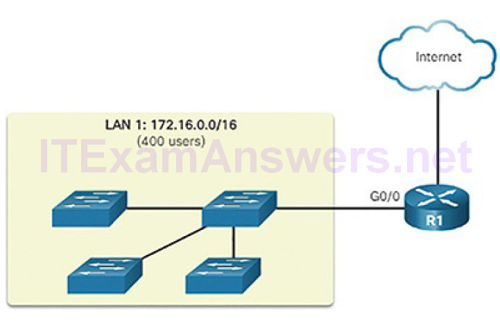CCNA Cyber Ops (Version 1.1) – Chapter 4: Network Protocols and Services 190