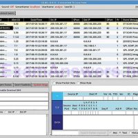 CCNA Cyber Ops (Version 1.1) – Chapter 12: Intrusion Data Analysis 6