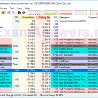 2.1.2.10 Lab – Exploring Processes, Threads, Handles, and Windows Registry (Instructor Version) 78