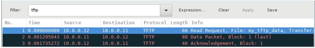 4.6.4.3 Lab – Using Wireshark to Examine TCP and UDP Captures (Instructor Version) 14