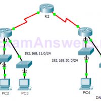 5.2.2.4 Packet Tracer – ACL Demonstration 48