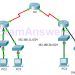 5.2.2.4 Packet Tracer – ACL Demonstration 13