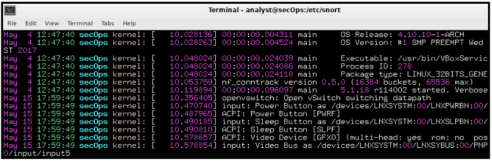 200-201 Authorized Test Dumps