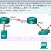 CCNA SECFND (210-250) Dumps - Certification Practice Exam Answers 3