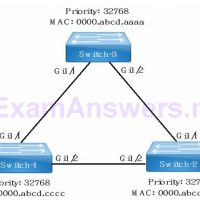 Section 2 - LAN Switching Technologies (CCNA 200-125 Theory) 25