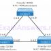 Section 2 - LAN Switching Technologies (CCNA 200-125 Theory) 3
