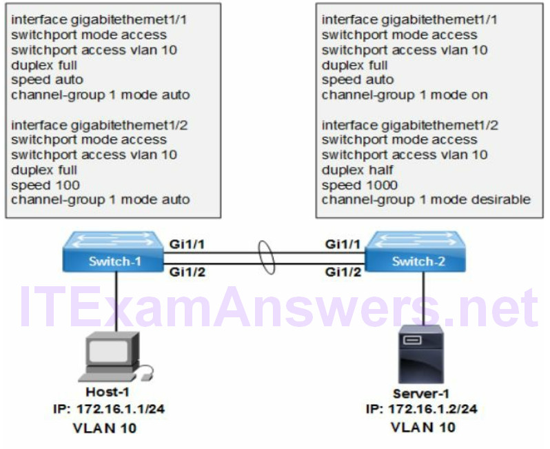 Section 2 - LAN Switching Technologies (CCNA 200-125 Theory) 8